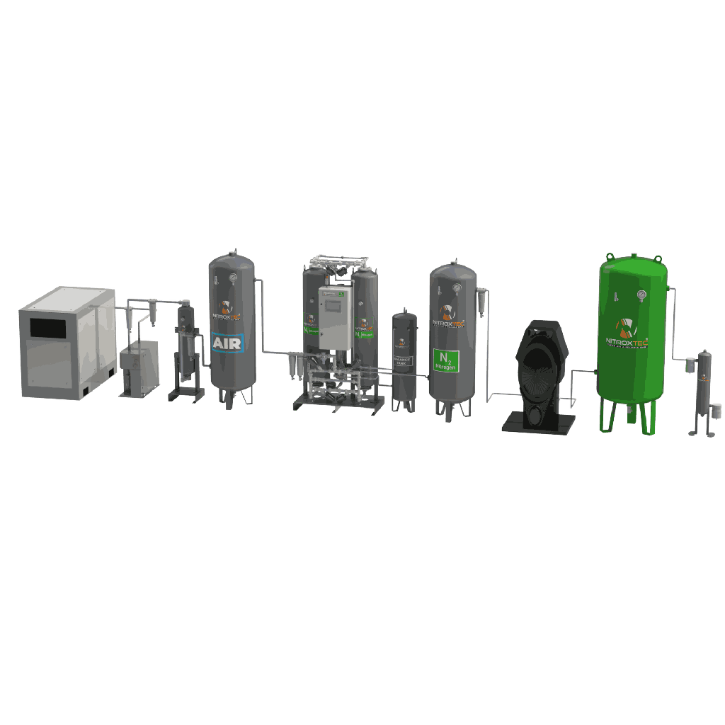 NitroMix Lazer Kesim Tezgahları İçin Otomatik Miksgaz Üretim Sistemleri (25- 40 BAR)